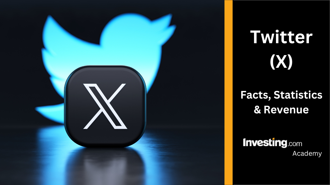 Activate Line filter